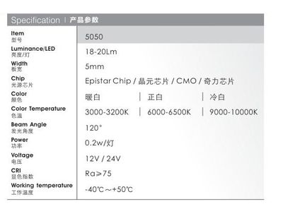 光影智造 超薄灯箱与户外照明的未来之路